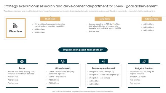 Strategy Execution In Research And Development Department For Smart Goal Achievement Mockup PDF Strategy Execution In Research And Development Department For Smart Goal Achievement Mockup PDF