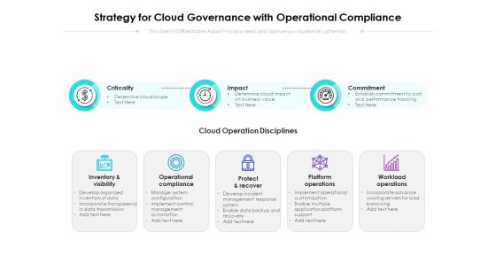 Strategy For Cloud Governance With Operational Compliance Ppt PowerPoint Presentation File Aids PDF Strategy For Cloud Governance With Operational Compliance Ppt PowerPoint Presentation File Aids PDF