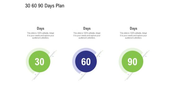 Strategy For Managing Ecommerce Returns 30 60 90 Days Plan Themes PDF Strategy For Managing Ecommerce Returns 30 60 90 Days Plan Themes PDF