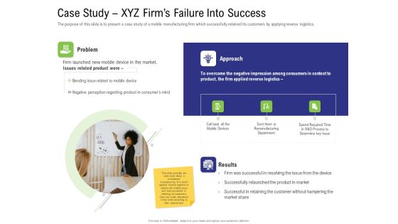 Strategy For Managing Ecommerce Returns Case Study XYZ Firms Failure Into Success Elements PDF