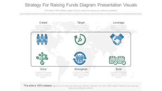 Strategy For Raising Funds Diagram Presentation Visuals