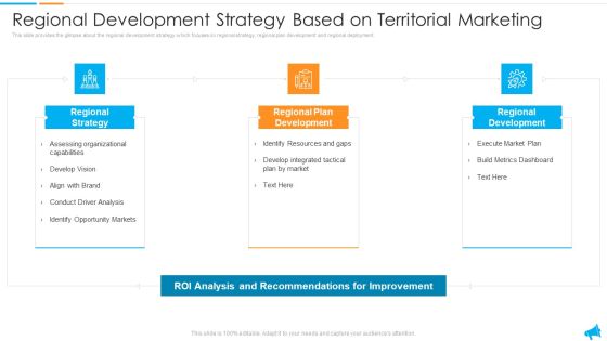 Strategy For Regional Economic Progress Outlining Regional Development Strategy Based On Territorial Marketing Diagrams PDF Strategy For Regional Economic Progress Outlining Regional Development Strategy Based On Territorial Marketing Diagrams PDF