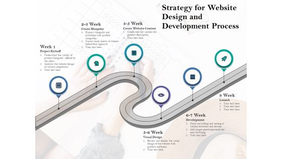Strategy For Website Design And Development Process Ppt PowerPoint Presentation File Maker PDF