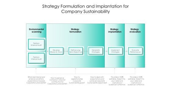 Strategy Formulation And Implantation For Company Sustainability Ppt PowerPoint Presentation Inspiration Graphics Tutorials PDF Strategy Formulation And Implantation For Company Sustainability Ppt PowerPoint Presentation Inspiration Graphics Tutorials PDF