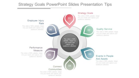 Strategy Goals Powerpoint Slides Presentation Tips Strategy Goals Powerpoint Slides Presentation Tips