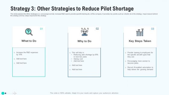Strategy Growth Other Strategies To Reduce Pilot Shortage Introduction PDF Strategy Growth Other Strategies To Reduce Pilot Shortage Introduction PDF