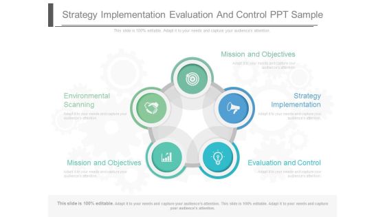 Strategy Implementation Evaluation And Control Ppt Sample Strategy Implementation Evaluation And Control Ppt Sample