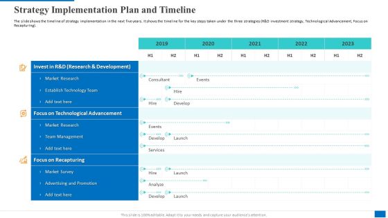 Strategy Implementation Plan And Timeline Microsoft PDF Strategy Implementation Plan And Timeline Microsoft PDF