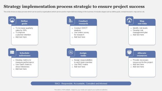 Strategy Implementation Process Strategic To Ensure Project Success Structure PDF Strategy Implementation Process Strategic To Ensure Project Success Structure PDF