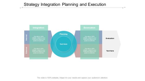 Strategy Integration Planning And Execution Ppt Powerpoint Presentation Pictures Introduction Strategy Integration Planning And Execution Ppt Powerpoint Presentation Pictures Introduction