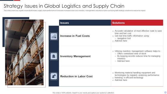 Strategy Issues In Global Logistics And Supply Chain Portrait PDF