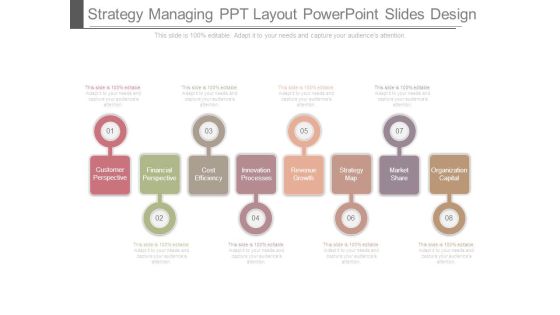 Strategy Managing Ppt Layout Powerpoint Slides Design Strategy Managing Ppt Layout Powerpoint Slides Design