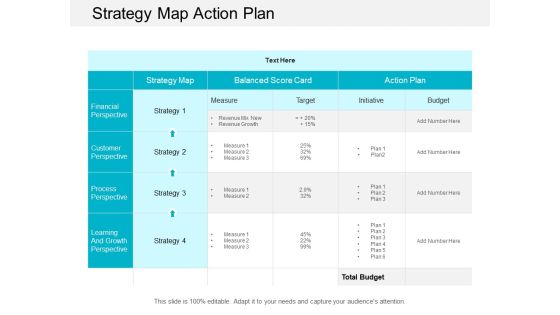 Strategy Map Action Plan Ppt Powerpoint Presentation Infographics Example File
