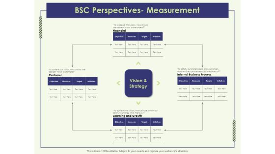 Strategy Map BSC Perspectives Measurement Ppt Model Brochure PDF Strategy Map BSC Perspectives Measurement Ppt Model Brochure PDF