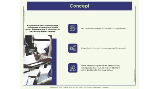 Strategy Map Concept Ppt Portfolio Show PDF