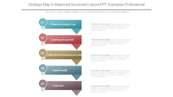 Strategy Map In Balanced Scorecard Layout Ppt Examples Professional Strategy Map In Balanced Scorecard Layout Ppt Examples Professional