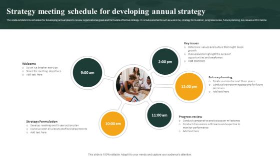 Strategy Meeting Schedule For Developing Annual Strategy Ppt Ideas Icon PDF Strategy Meeting Schedule For Developing Annual Strategy Ppt Ideas Icon PDF