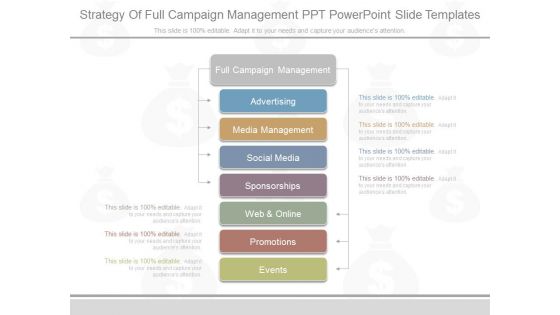 Strategy Of Full Campaign Management Ppt Powerpoint Slide Templates Strategy Of Full Campaign Management Ppt Powerpoint Slide Templates