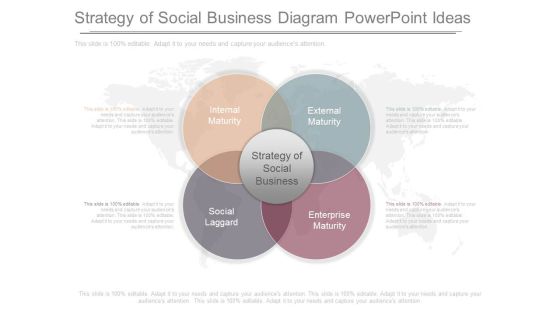 Strategy Of Social Business Diagram Powerpoint Ideas Strategy Of Social Business Diagram Powerpoint Ideas