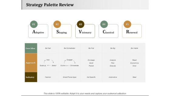 Strategy Palette Review Strategy Approaches Ppt PowerPoint Presentation Gallery Design Ideas Strategy Palette Review Strategy Approaches Ppt PowerPoint Presentation Gallery Design Ideas