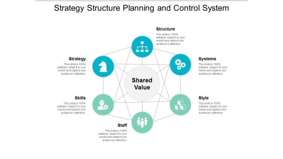 Strategy Structure Planning And Control System Ppt PowerPoint Presentation Ideas Influencers Strategy Structure Planning And Control System Ppt PowerPoint Presentation Ideas Influencers
