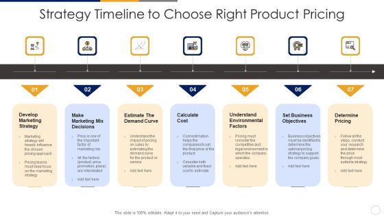 Strategy Timeline To Choose Right Product Pricing Download PDF
