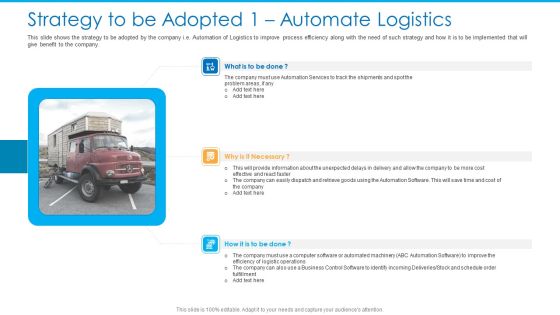 Strategy To Be Adopted 1 Automate Logistics Infographics PDF