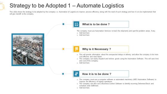 Strategy To Be Adopted 1 Automate Logistics Ppt Icon Influencers PDF Strategy To Be Adopted 1 Automate Logistics Ppt Icon Influencers PDF