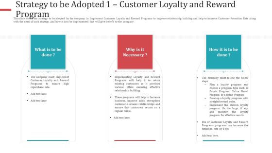 Strategy To Be Adopted 1 Customer Loyalty And Reward Program Structure PDF