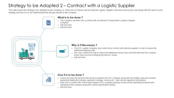 Strategy To Be Adopted 2 Contract With A Logistic Supplier Professional PDF Strategy To Be Adopted 2 Contract With A Logistic Supplier Professional PDF