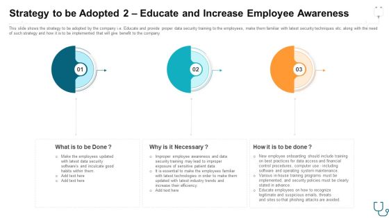 Strategy To Be Adopted 2 Educate And Increase Employee Awareness Ppt Pictures Graphics Tutorials PDF Strategy To Be Adopted 2 Educate And Increase Employee Awareness Ppt Pictures Graphics Tutorials PDF