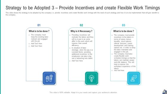 Strategy To Be Adopted 3 Provide Incentives And Create Flexible Work Timings Information PDF Strategy To Be Adopted 3 Provide Incentives And Create Flexible Work Timings Information PDF