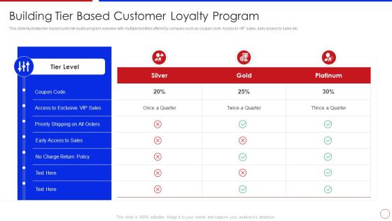 Strategy To Enhance Buyer Intimacy Building Tier Based Customer Loyalty Program Ppt Layouts Icon PDF Strategy To Enhance Buyer Intimacy Building Tier Based Customer Loyalty Program Ppt Layouts Icon PDF