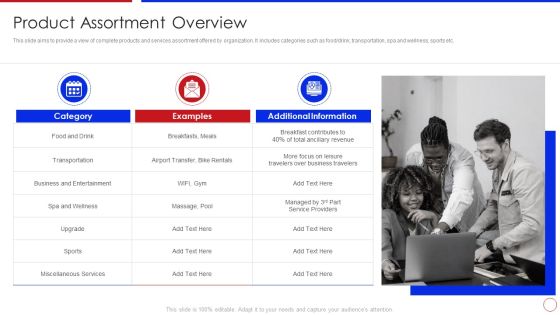 Strategy To Enhance Buyer Intimacy Product Assortment Overview Brochure PDF