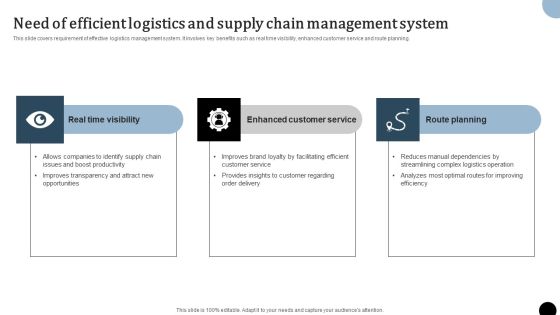 Strategy To Enhance Supply Chain Operations Need Of Efficient Logistics And Supply Chain Management System Diagrams PDF Strategy To Enhance Supply Chain Operations Need Of Efficient Logistics And Supply Chain Management System Diagrams PDF