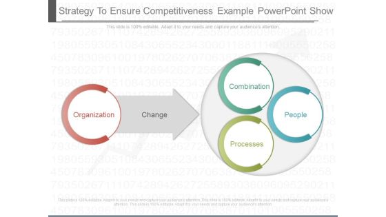 Strategy To Ensure Competitiveness Example Powerpoint Show Strategy To Ensure Competitiveness Example Powerpoint Show