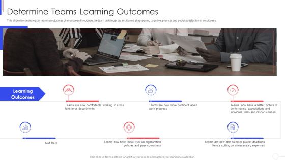 Strategy To Improve Team Proficiency Determine Teams Learning Outcomes Background PDF