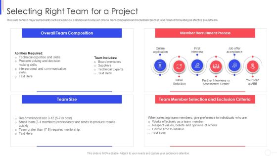 Strategy To Improve Team Proficiency Selecting Right Team For A Project Icons PDF Strategy To Improve Team Proficiency Selecting Right Team For A Project Icons PDF