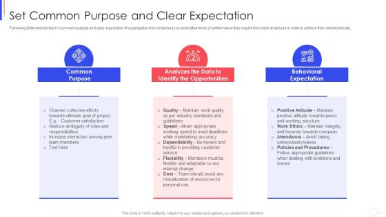 Strategy To Improve Team Proficiency Set Common Purpose And Clear Expectation Themes PDF Strategy To Improve Team Proficiency Set Common Purpose And Clear Expectation Themes PDF
