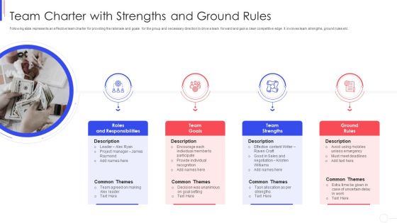 Strategy To Improve Team Proficiency Team Charter With Strengths And Ground Rules Portrait PDF Strategy To Improve Team Proficiency Team Charter With Strengths And Ground Rules Portrait PDF