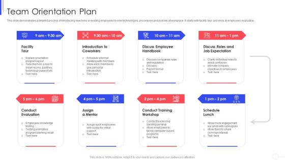 Strategy To Improve Team Proficiency Team Orientation Plan Graphics PDF Strategy To Improve Team Proficiency Team Orientation Plan Graphics PDF