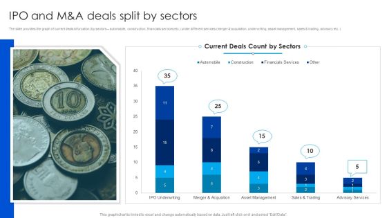 Strategy To Raise Funds Ipo And Manda Deals Split By Sectors Clipart PDF Strategy To Raise Funds Ipo And Manda Deals Split By Sectors Clipart PDF