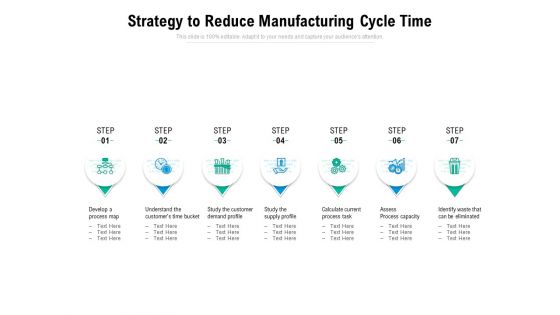 Strategy To Reduce Manufacturing Cycle Time Ppt PowerPoint Presentation Pictures Smartart