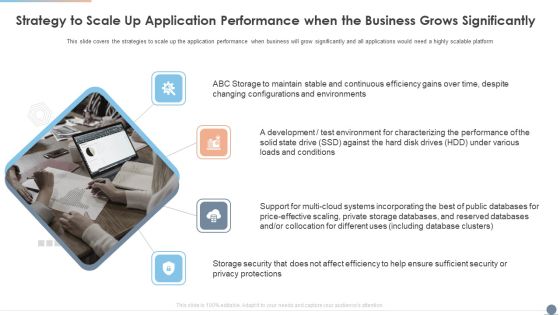 Strategy To Scale Up Application Performance When The Business Grows Significantly Designs PDF
