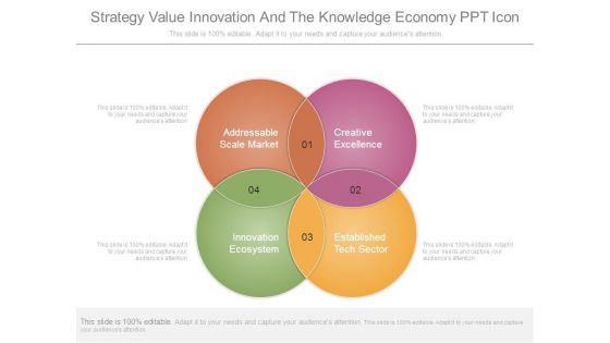 Strategy Value Innovation And The Knowledge Economy Ppt Icon Strategy Value Innovation And The Knowledge Economy Ppt Icon
