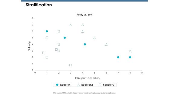 Stratification Ppt PowerPoint Presentation Layouts Templates Stratification Ppt PowerPoint Presentation Layouts Templates