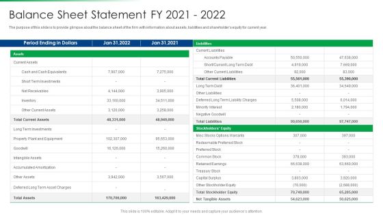 Strawman Project Action Plan Balance Sheet Statement Fy 2021 To 2022 Professional PDF Strawman Project Action Plan Balance Sheet Statement Fy 2021 To 2022 Professional PDF