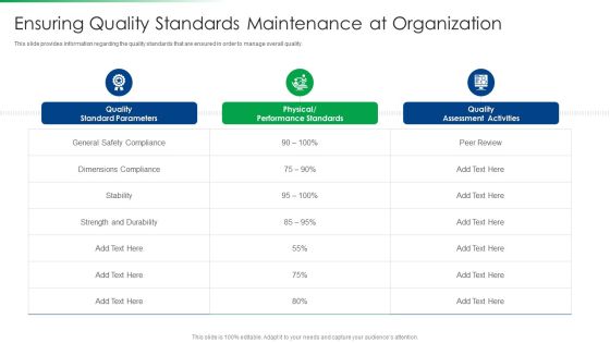 Strawman Project Action Plan Ensuring Quality Standards Maintenance At Organization Infographics PDF Strawman Project Action Plan Ensuring Quality Standards Maintenance At Organization Infographics PDF