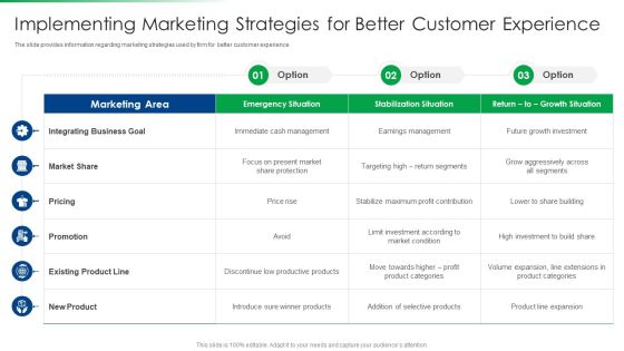 Strawman Project Action Plan Implementing Marketing Strategies Diagrams PDF Strawman Project Action Plan Implementing Marketing Strategies Diagrams PDF