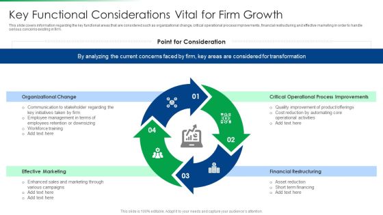 Strawman Project Action Plan Key Functional Considerations Vital For Firm Growth Slides PDF